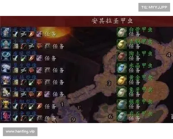 魔兽世界259装备获取攻略